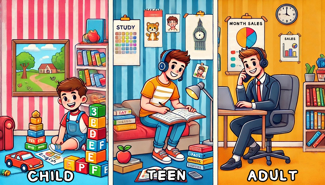 La mejor edad para aprender inglés